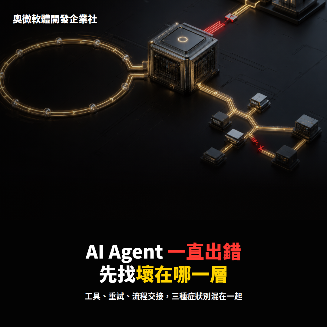 AI Agent 卡住別急著換模型：用三層故障地圖找出第一個壞點