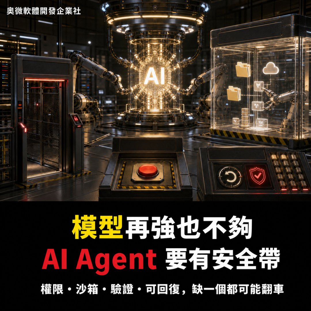 模型再強也不夠:AI Agent 真正需要的是一套能限制、驗證與回復的 Harness