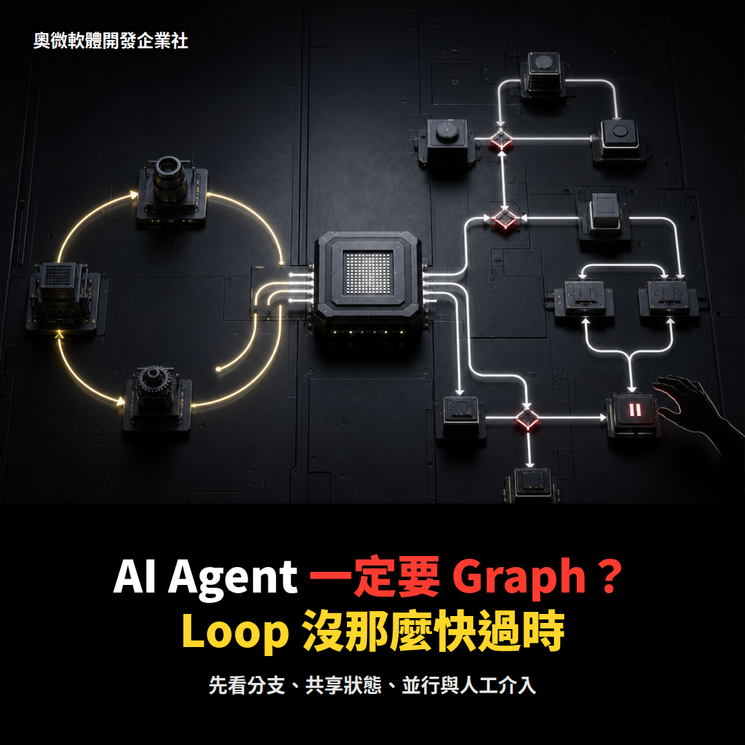 AI Agent 該用 Loop 還是 Graph？先看四個升級訊號