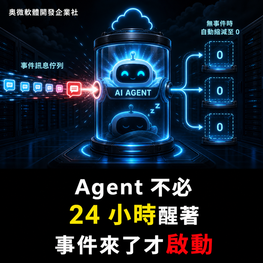 AI Agent 不必 24 小時醒著：按需啟動真正要先設計好的三件事