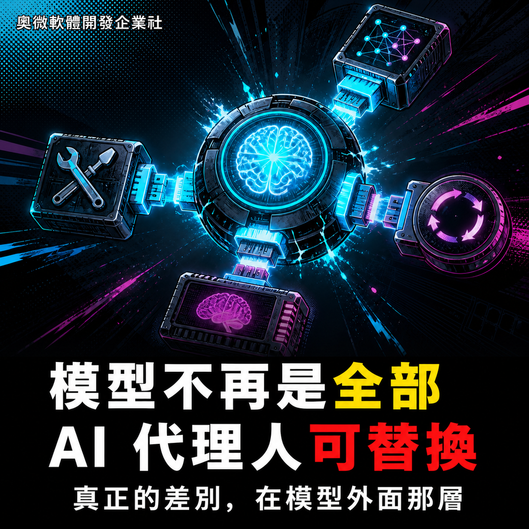 模型不再是全部:AI Agent 真正卡住的,常常在模型外面那一層