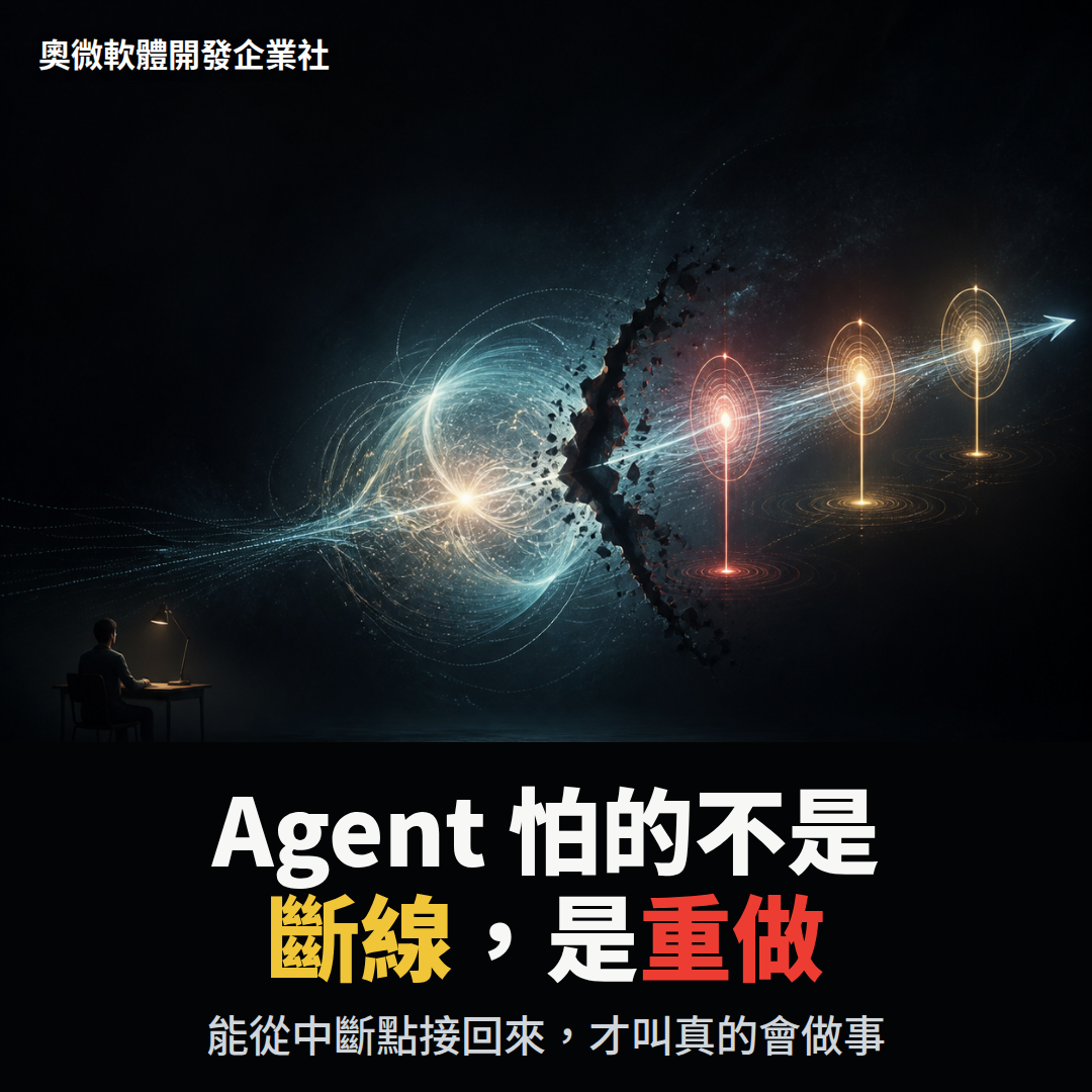 AI Agent 斷線後，為什麼不能只是重新開始？