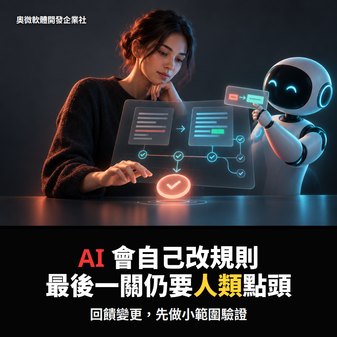 AI Agent 提出規則變更並經過測試與人類審核的流程示意圖