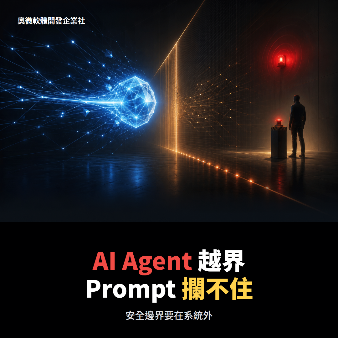 AI Agent 越界時,Prompt 為什麼攔不住?安全邊界要放在系統外