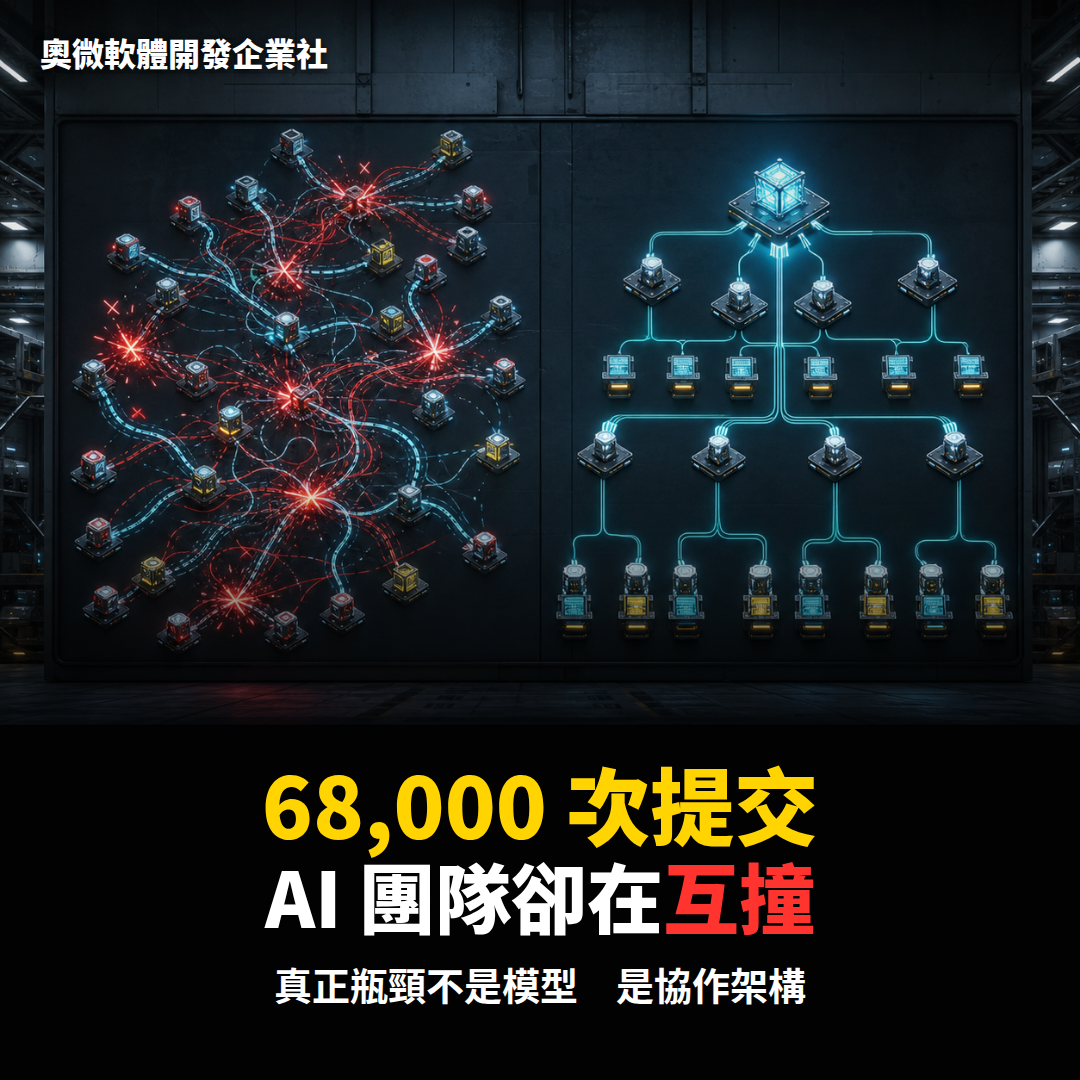 68,000 次提交為何不是進步？AI Agent 蜂群真正的瓶頸是協作