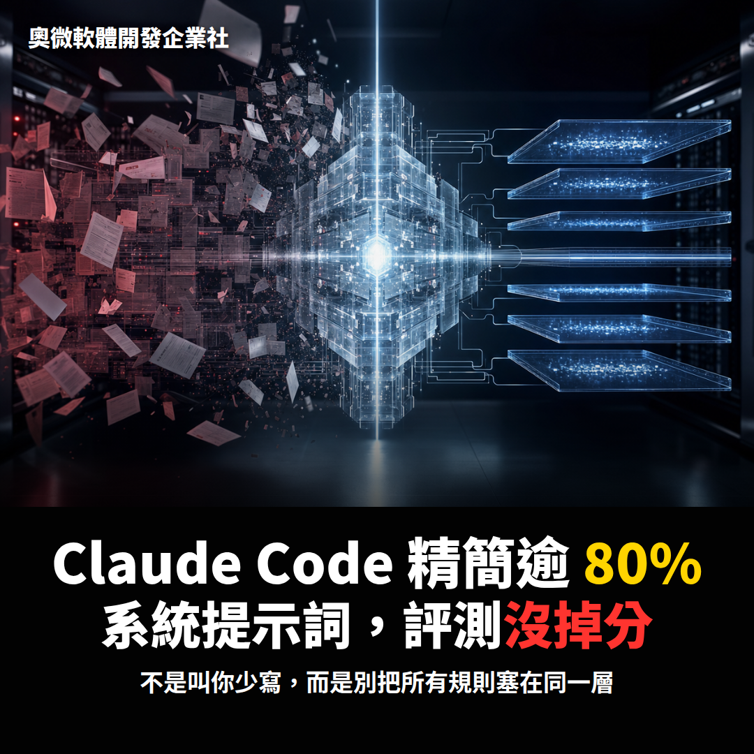 Anthropic 砍掉 80% 系統提示詞：真正該刪的不是規則，而是上下文裡的噪音