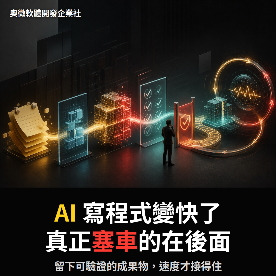 AI 軟體交付流程中的規劃、測試、審核與回饋迴圈