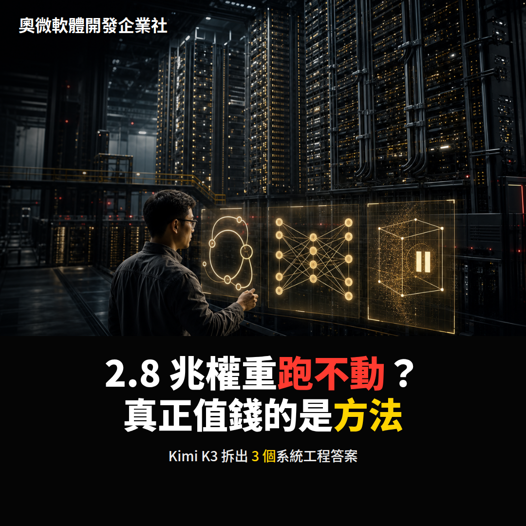 2.8 兆參數跑不動?Kimi K3 真正值得帶走的是三個系統設計