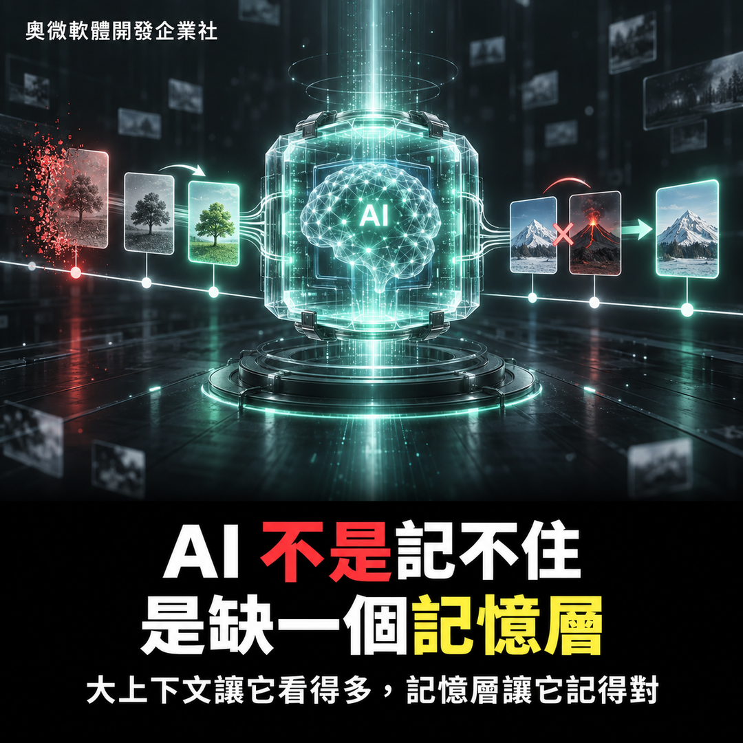 AI 記憶層與 Supermemory 概念視覺