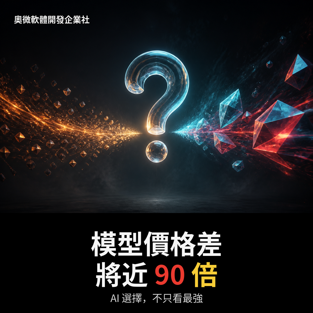 模型價格差近 90 倍，AI 選擇為什麼不能只看「最強」？