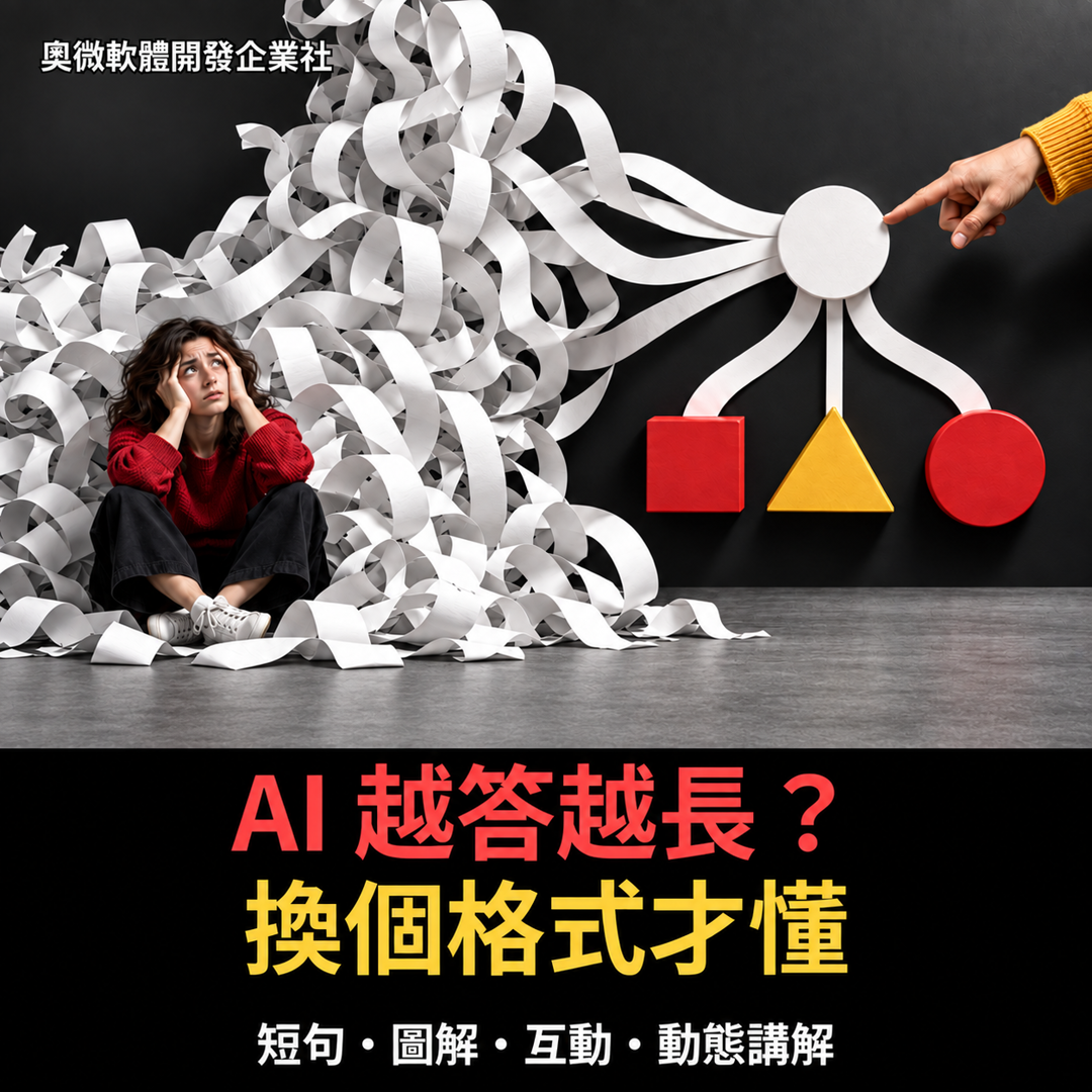 AI四種輸出格式知識圖
