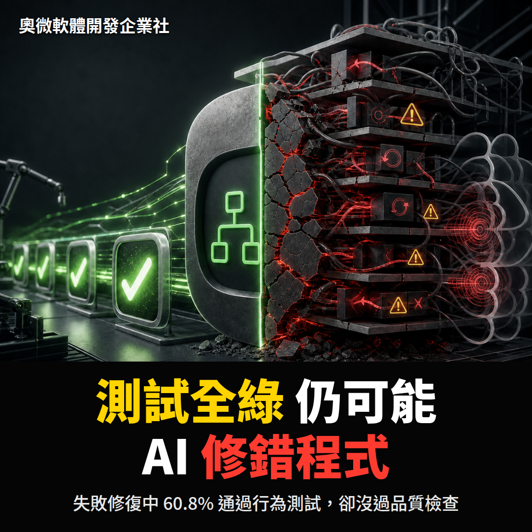 測試全綠,AI 還是可能把 React 修錯:ReactBench 揭露的驗證盲區
