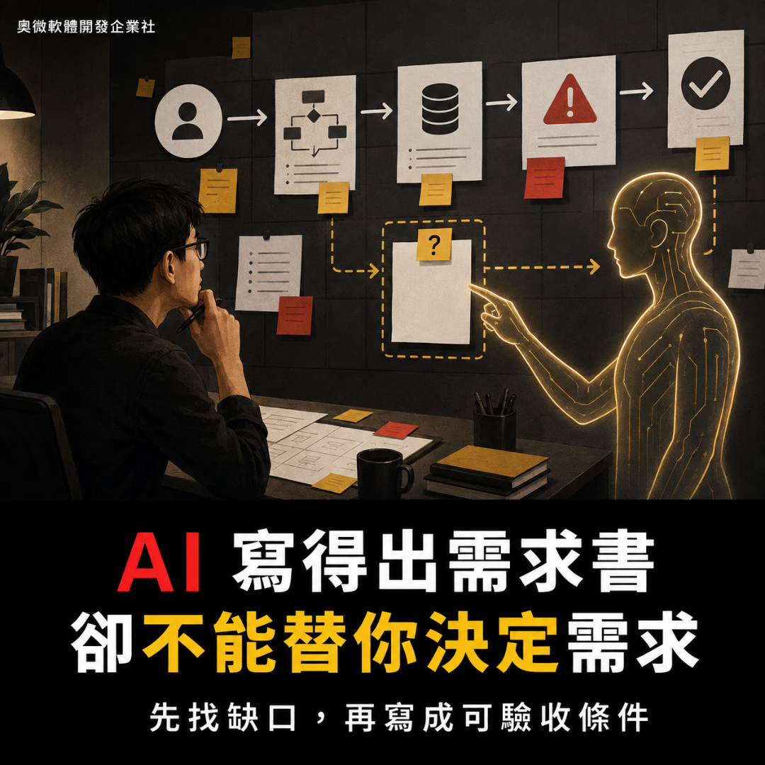 用 AI 整理 SaaS 需求、流程與驗收條件的教學示意圖