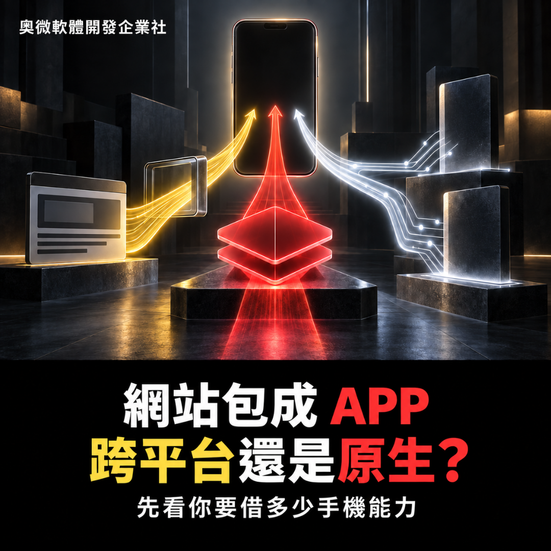 網站包裝、跨平台與原生 App 技術路線比較示意圖