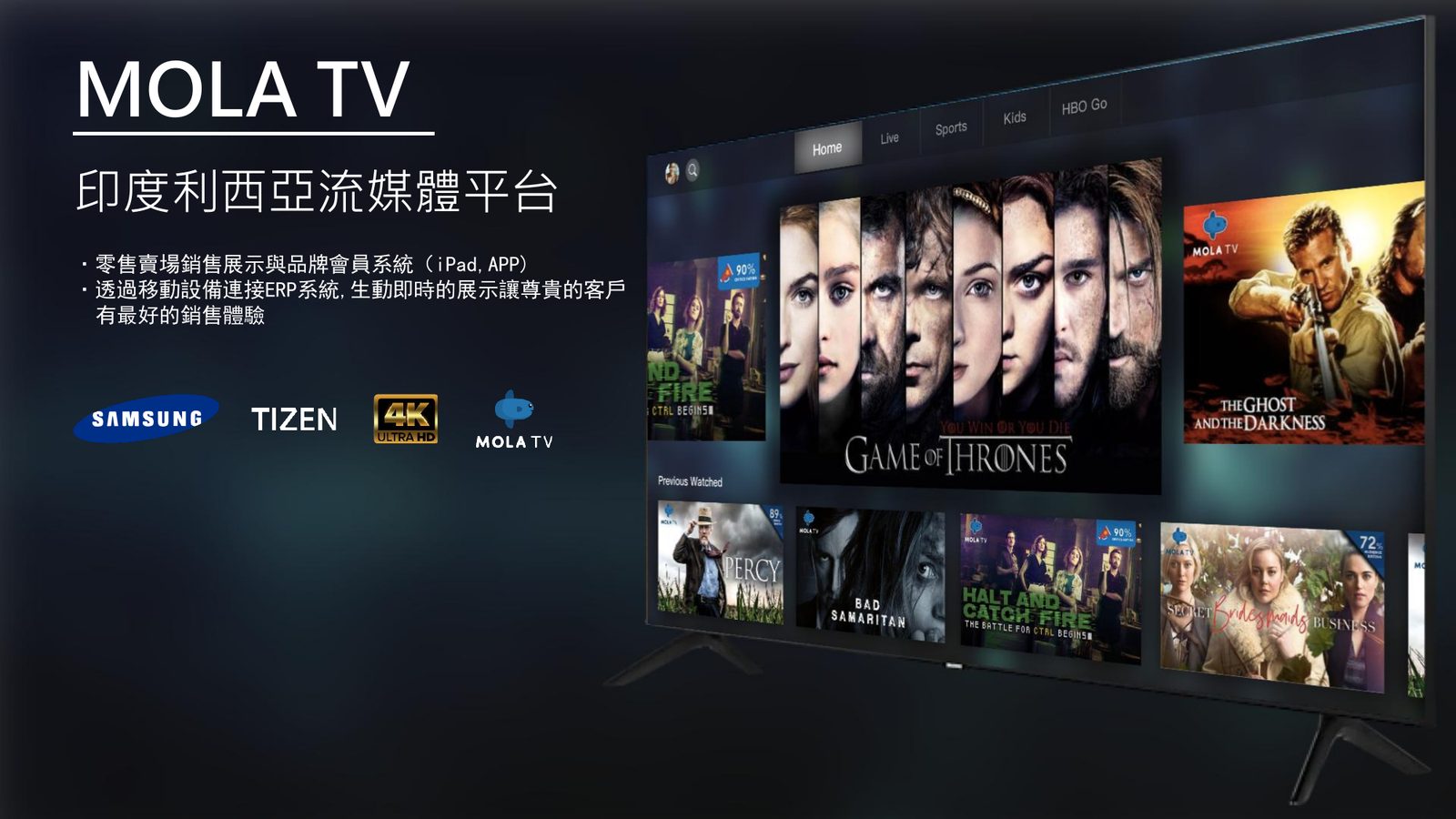 MOLA TV|印尼影音串流平台的智慧電視體驗案例畫面