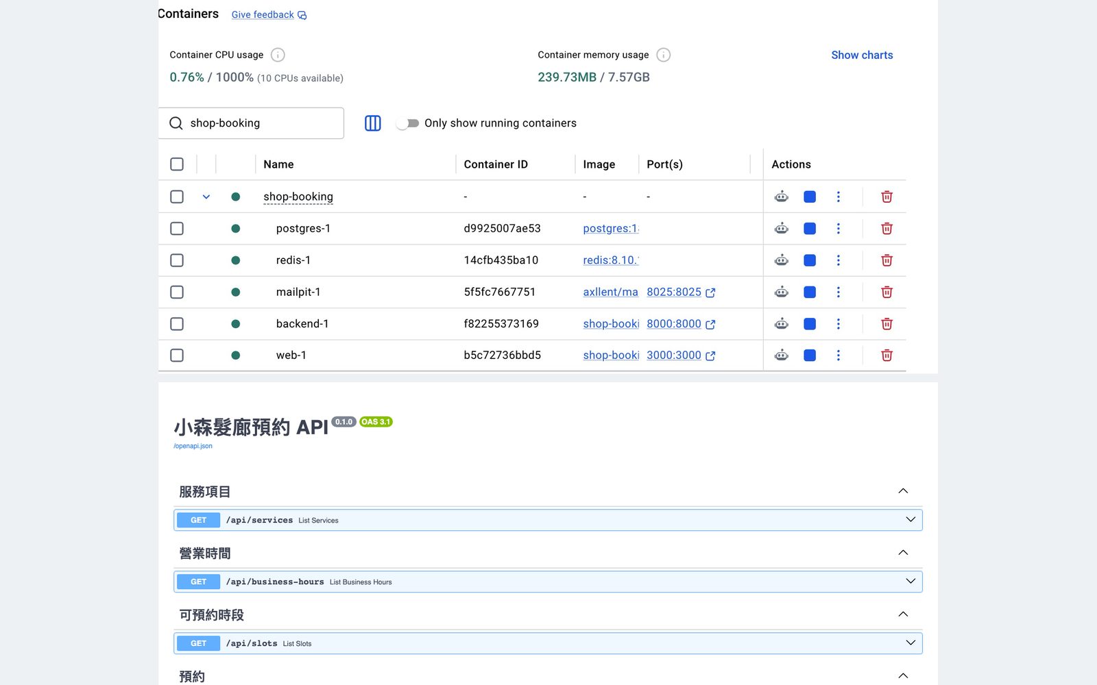 Docker Desktop 裡 shop-booking 這一組的工作箱都在執行;下面是瀏覽器打開的上一課 API 文件頁。
