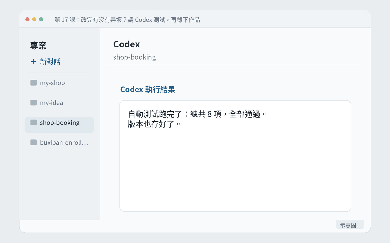 Codex 回報測試結果的畫面:總共幾項、全部通過,並說已經存好版本。