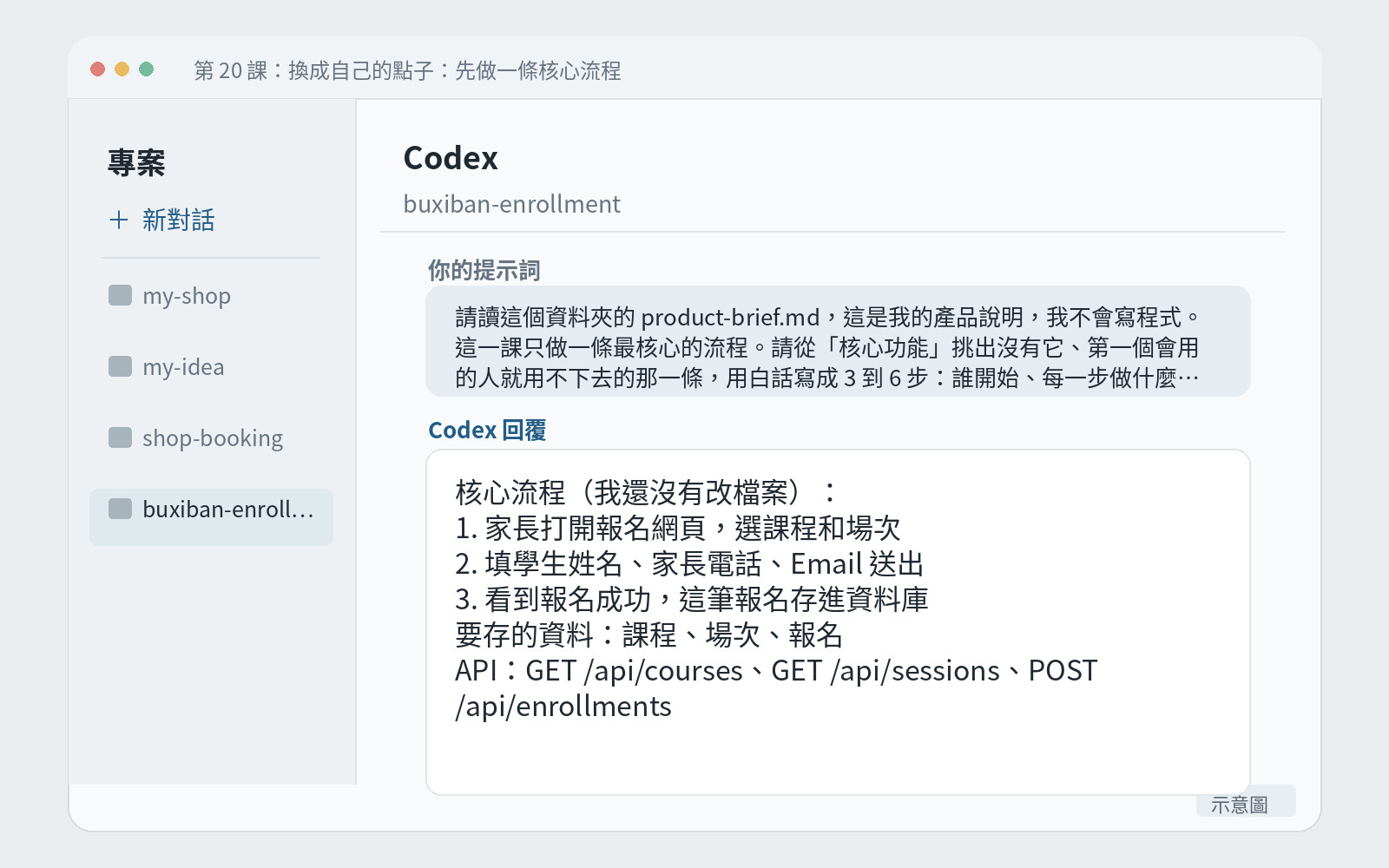 Codex 列出 3 到 6 步的核心流程、要存的資料和需要的 API,沒有改動任何檔案。